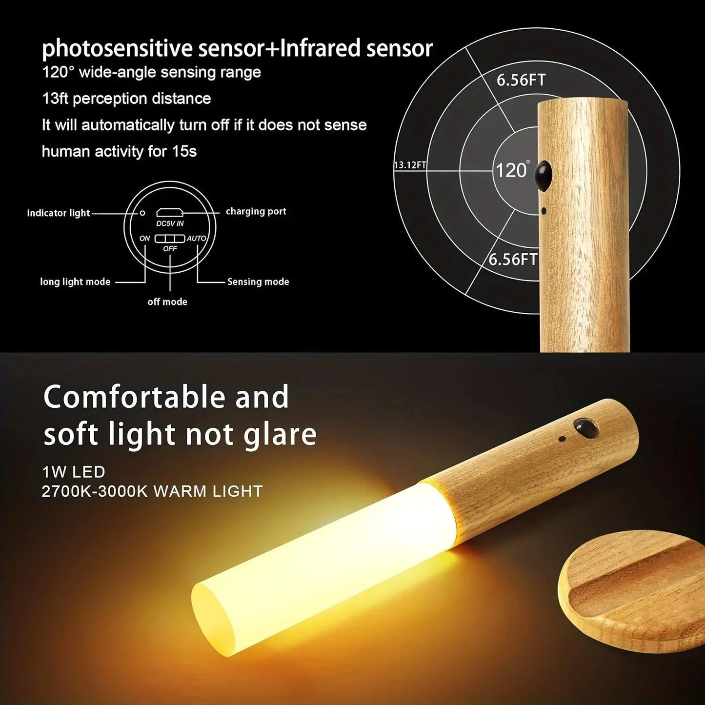 Intelligent Human Body Induction LED Night Light β Rechargeable Wall Light for Corridor, Cabinet, and Toilet